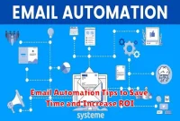 Email Automation Tips to Save Time and Increase ROI