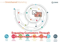 Engaging Customers Through Omnichannel Marketing
