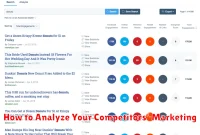 How to Analyze Your Competitors’ Marketing