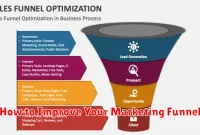 How to Improve Your Marketing Funnel
