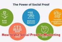 How to Use Social Proof in Marketing
