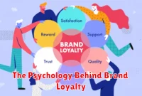 The Psychology Behind Brand Loyalty