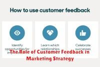 The Role of Customer Feedback in Marketing Strategy